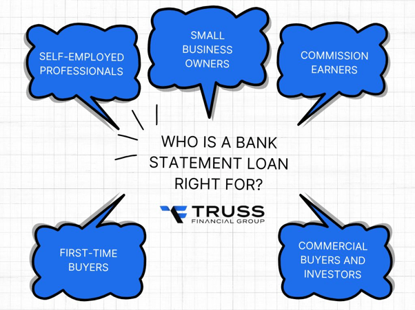 Who Is a Bank Statement Loan Right For?
